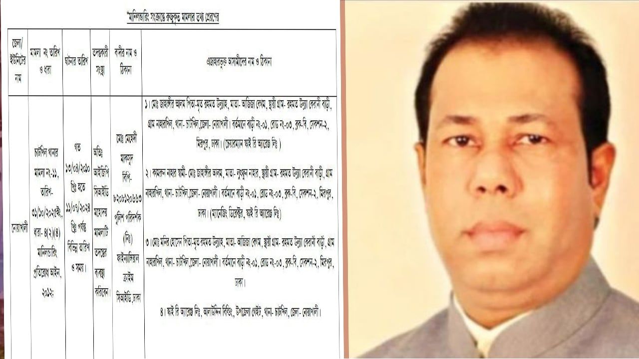 প্রধানমন্ত্রীর ঘনিষ্ঠ পরিচিতি জাহাঙ্গীর আলমের বিরুদ্ধে ১০০ কোটি টাকা বিদেশে পাচারের অভিযোগ